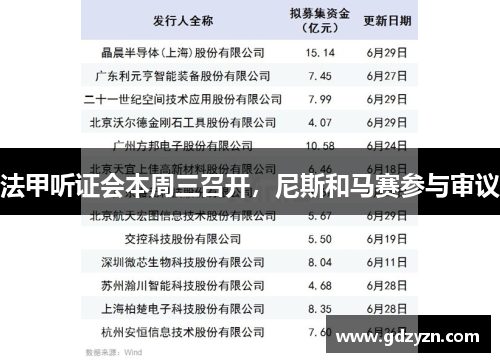法甲听证会本周三召开，尼斯和马赛参与审议
